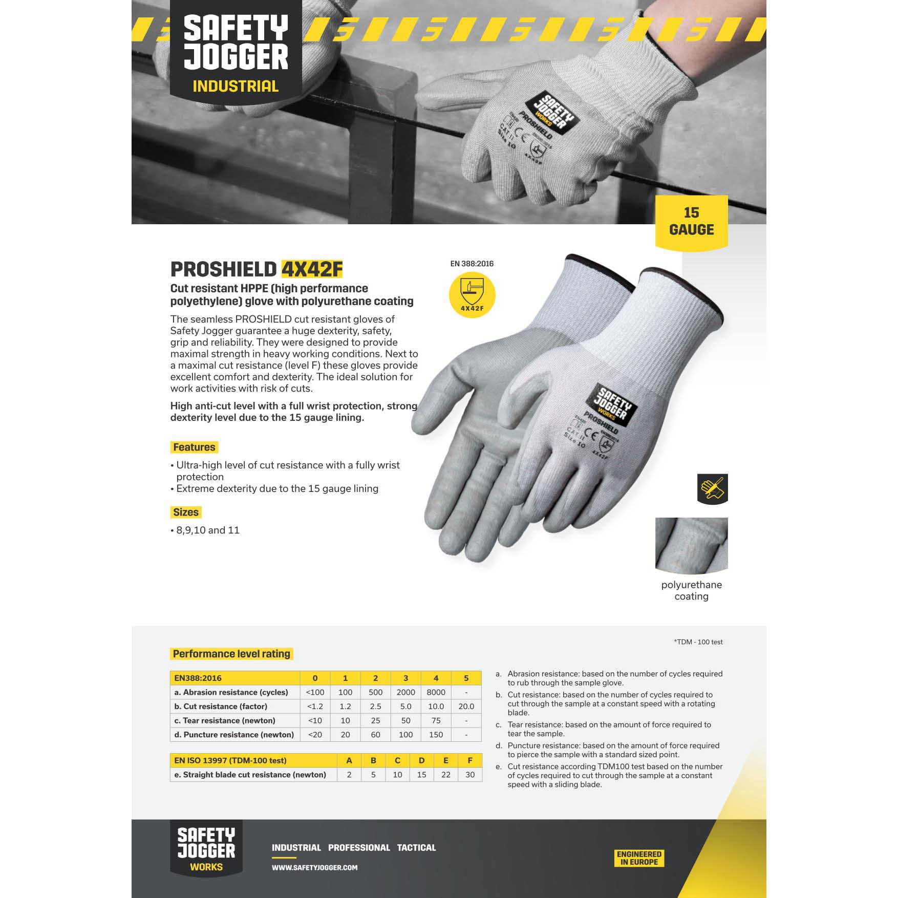 Găng tay chống cắt Jogger Proshield - Ảnh 3