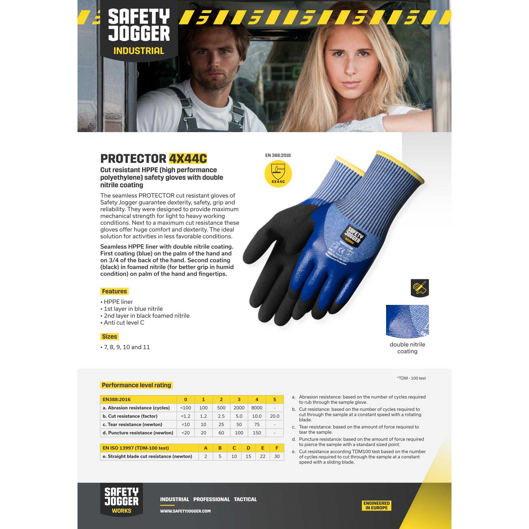 Găng tay chống cắt Jogger Protector - Ảnh 4