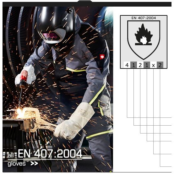 Găng tay chịu nhiệt và chống cắt Mallcom - Ảnh 3