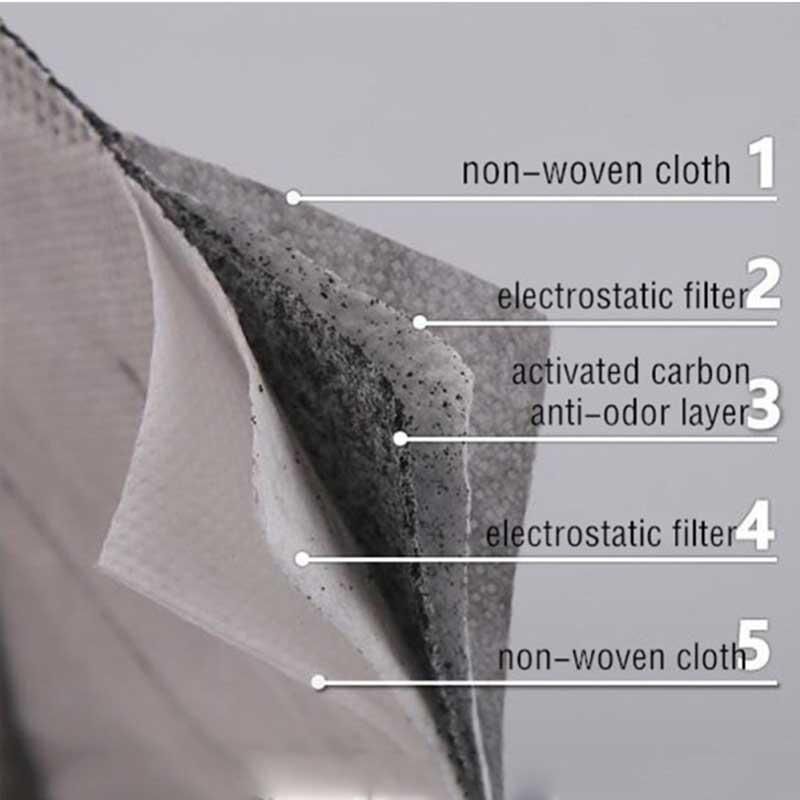 Khẩu trang lọc bụi 3M 9541V có van - Ảnh 8